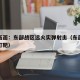 现场画面：东部战区远火实弹射击（东部战区实弹打靶）