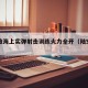 陆航旅海上实弹射击训练火力全开（陆空海军）